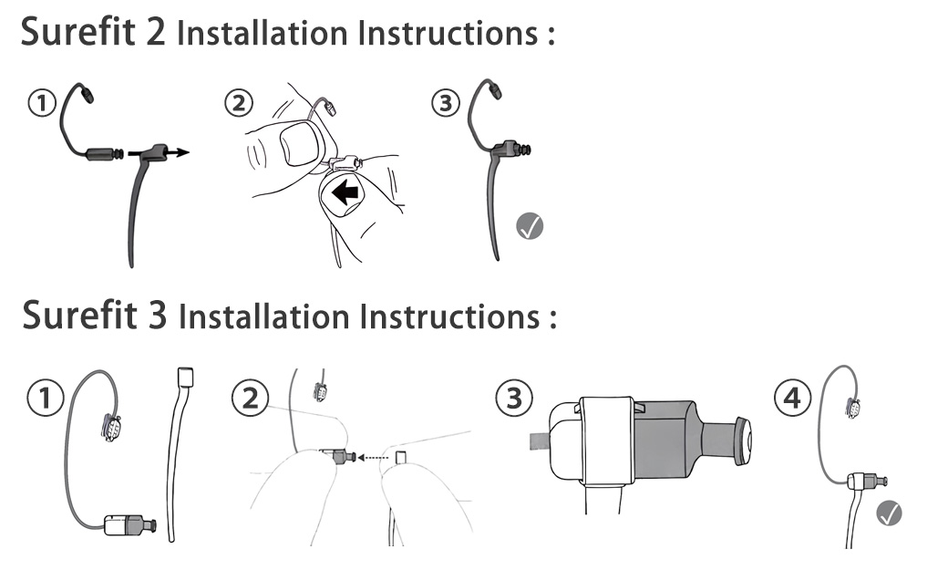 ReSound Sport Lock Surefit SF2 SF3 Installation Instructions